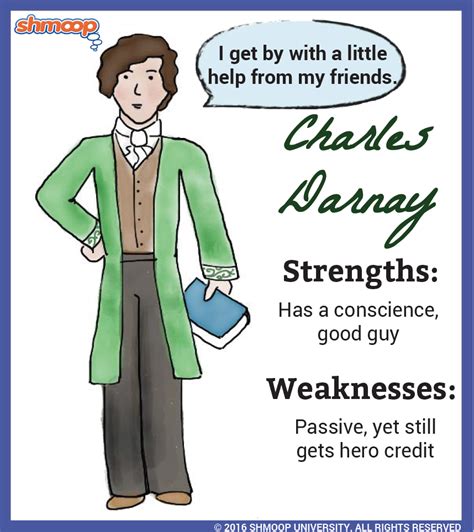 A Tale of Two Cities: Charles Darnay Quotes .